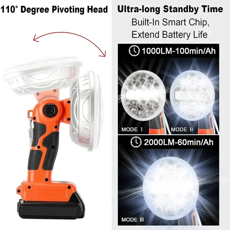 2000LM LED Work Light for Blac - Car Accessories Job recension och pris